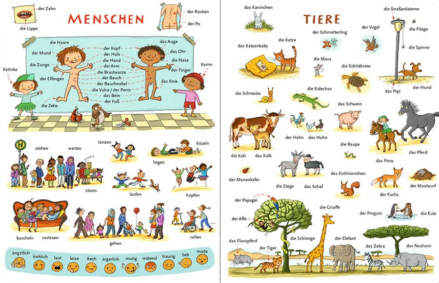 Mein Bildwörterbuch