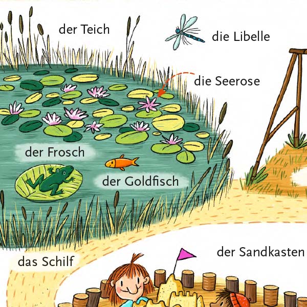 Mein Bildwörterbuch