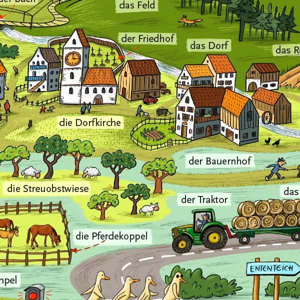 Mein Bildwörterbuch