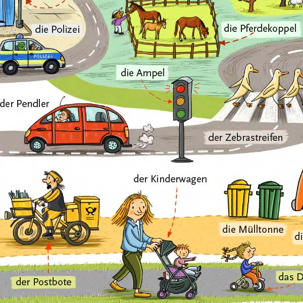 Mein Bildwörterbuch