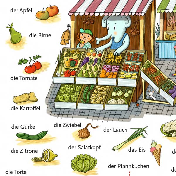 Mein Bildwörterbuch