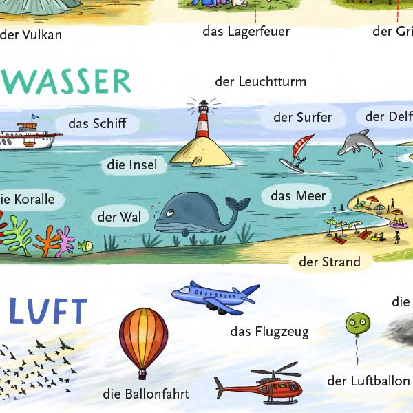 Mein Bildwörterbuch