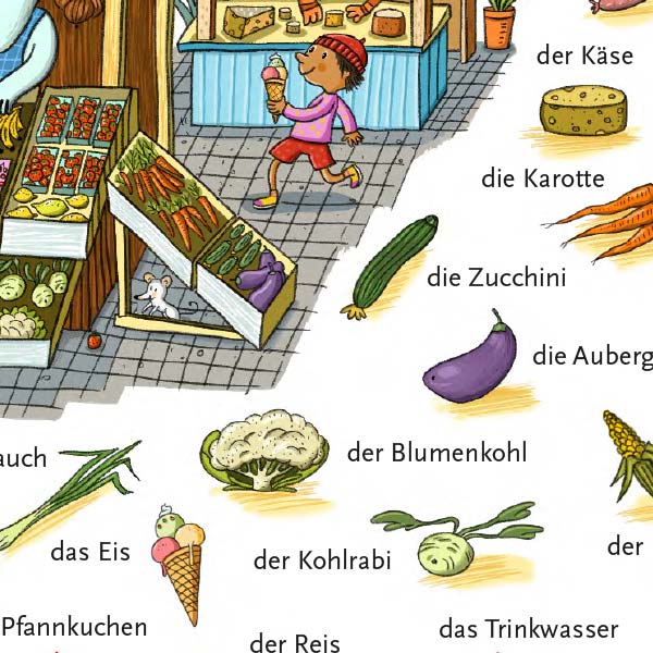 Mein Bildwörterbuch