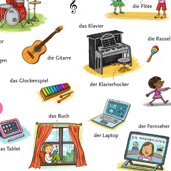 Mein Bildwörterbuch