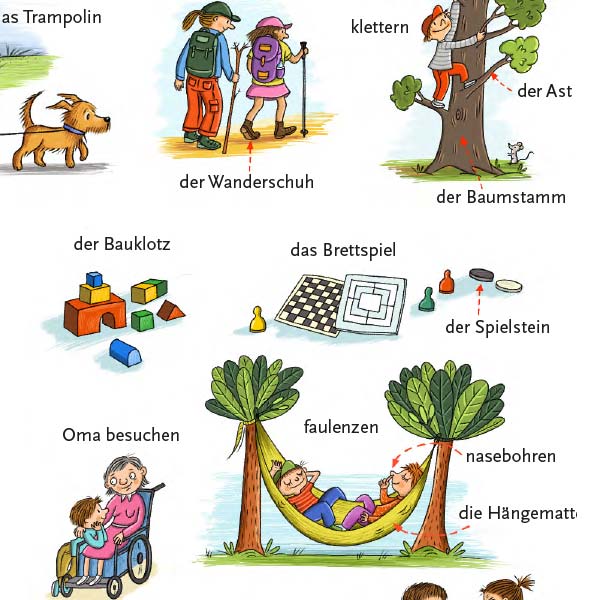 Mein Bildwörterbuch